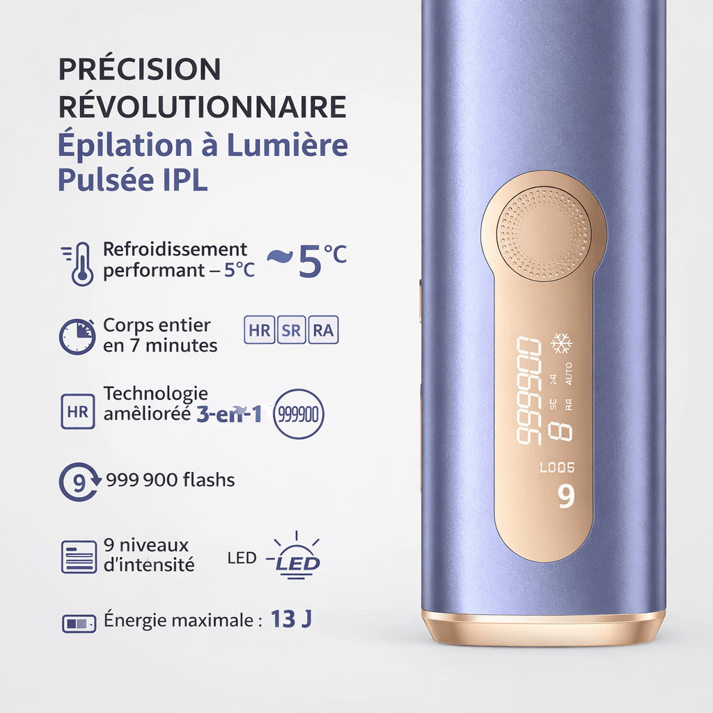 LumiaSkin épilateur laser Épilateur à Lumière Pulsée IPL | Corps & Visage